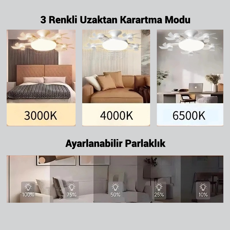 Pratikon™ Home Kumandalı LED Fanlı Lamba